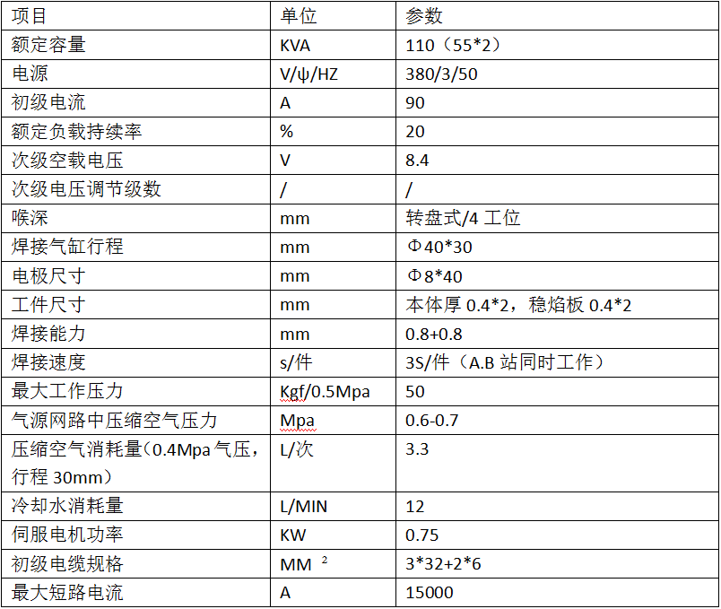 全自動燃燒器焊接切邊專機2